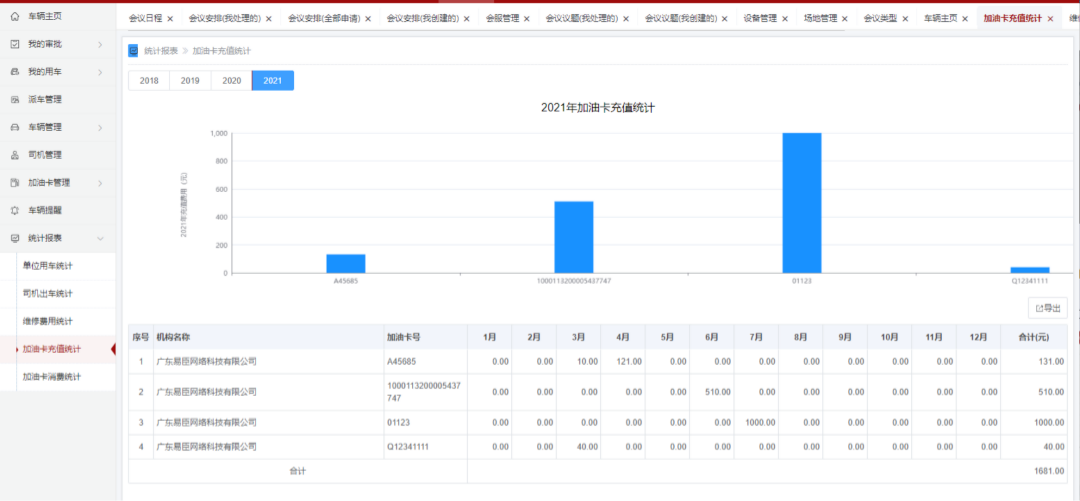 易臣车辆管理