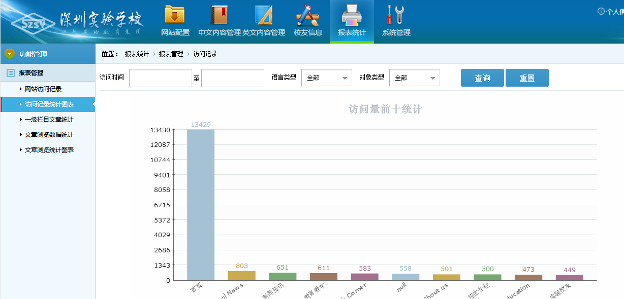 数字化校园解决方案