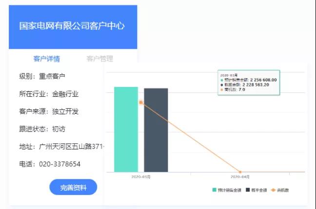 客户管理系统